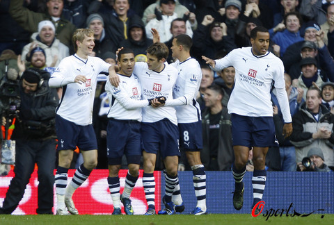 回撤的叠加 回撤的叠加