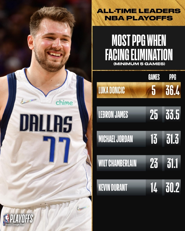 竞技金字塔 竞技金字塔