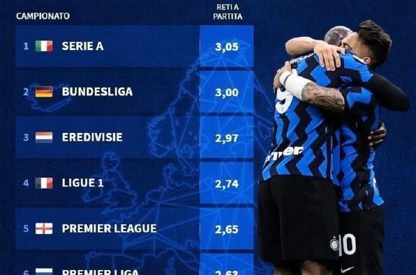 型快速对齐 型快速对齐